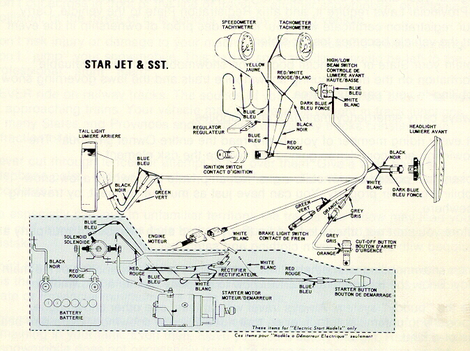 Looking For Wiring Diagram For 1973 Sno Jet Star Jet 292