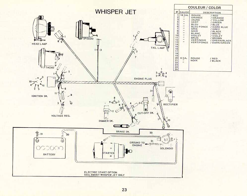 Yamaha 292 Wiring Diagram - Wiring Diagram Schemas